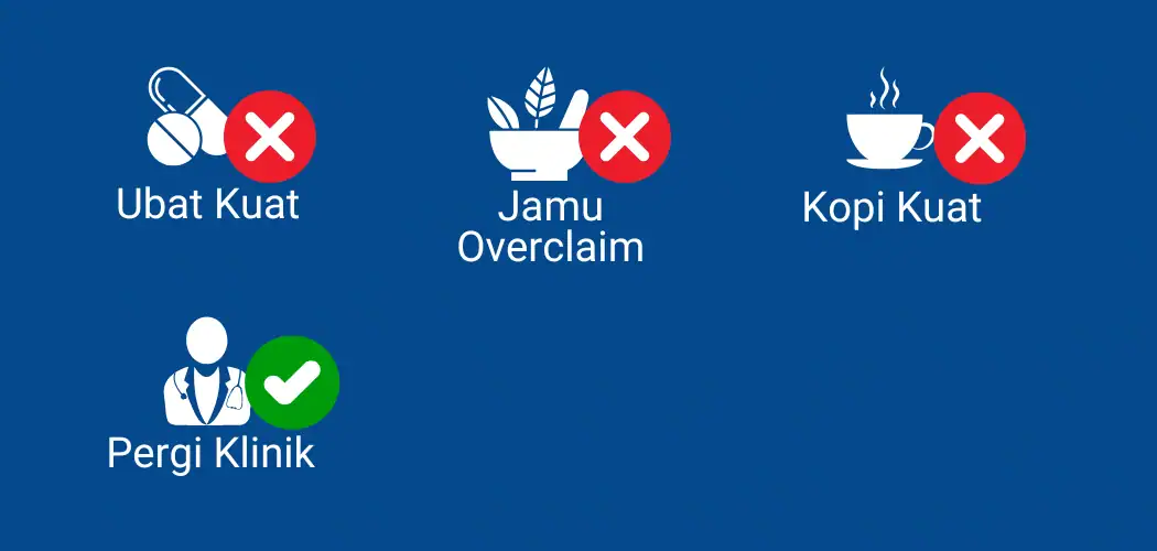 Perbandingan SS Clinic denga Solusi Lain Perbandingan SS Clinic denga Solusi Lain