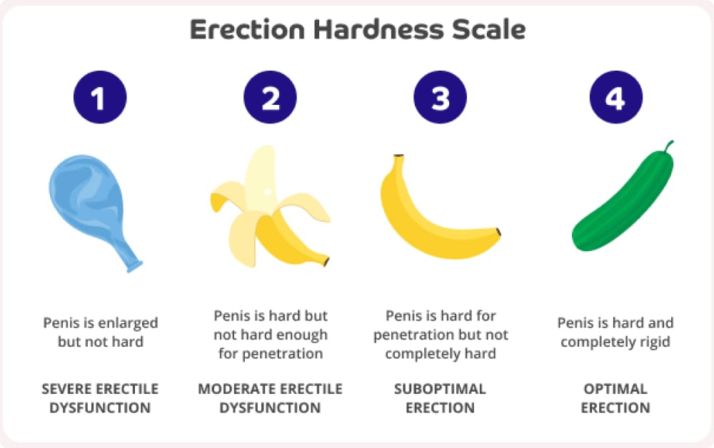 melancap menyebabkan mati pucuk