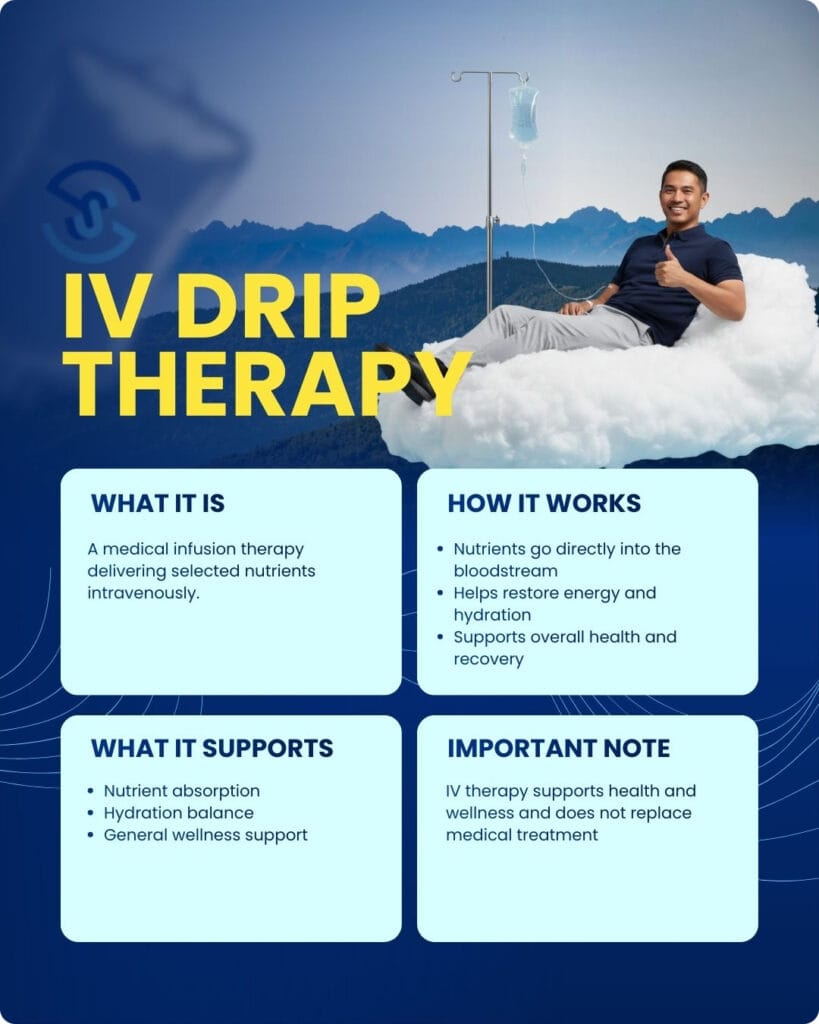 iv drip therapy suamisihat clinic