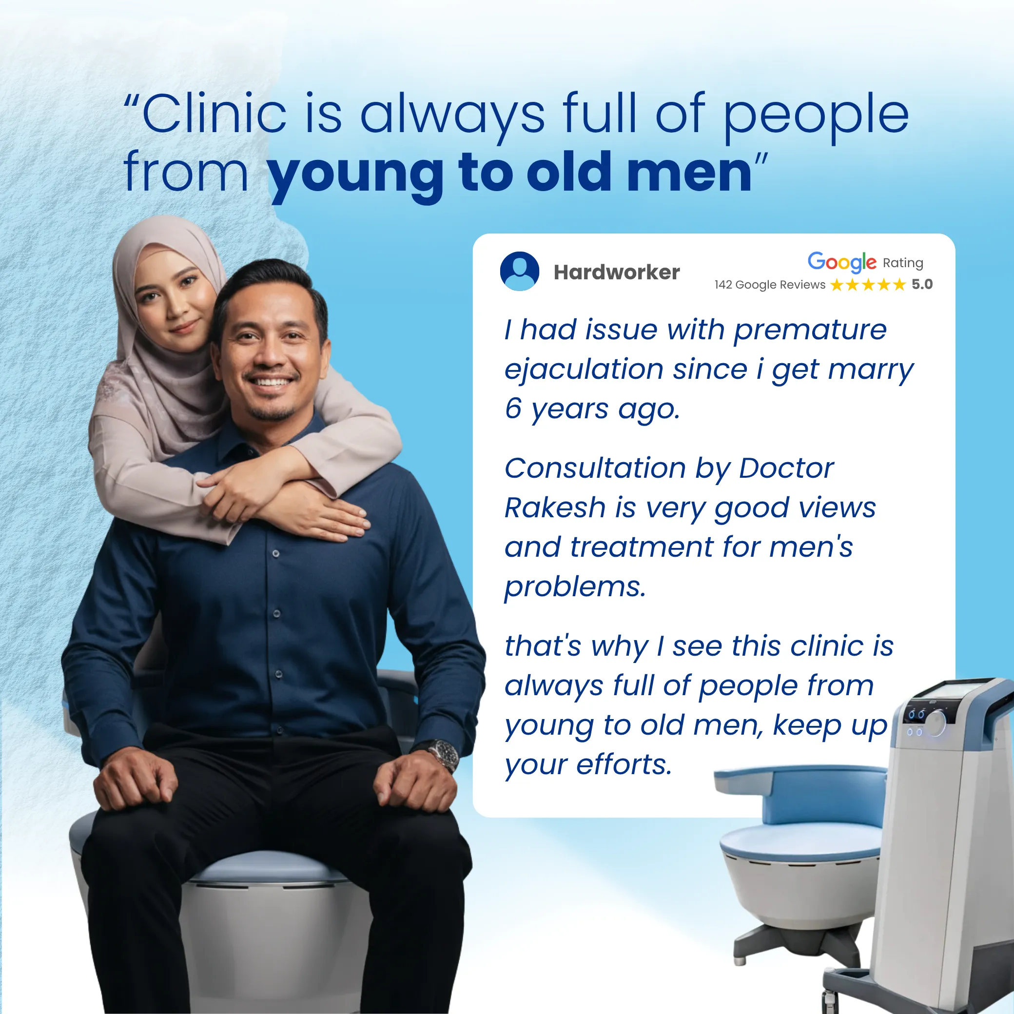 kegel chair testimoni