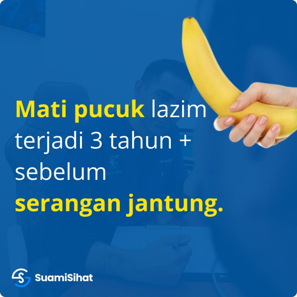 serangan jantung dan mati pucuk